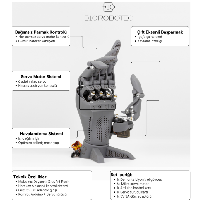 Biorobotec